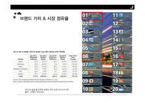삼성 vs 애플 특허전쟁-8
