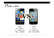 삼성 vs 애플 특허전쟁-9