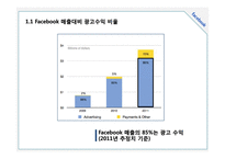 페이스북 광고분석-3