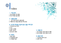 중국의 화장품 시장-2