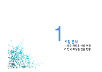 중국의 화장품 시장-3