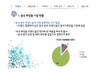 중국의 화장품 시장-7