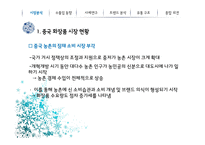 중국의 화장품 시장-11