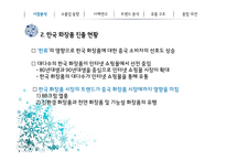 중국의 화장품 시장-12