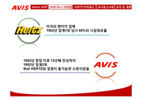 AVIS의 광고전략-5