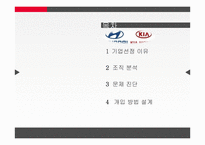 현대, 기아자동차 인수합병 후 조직 문제 분석-2