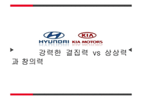 현대, 기아자동차 인수합병 후 조직 문제 분석-7