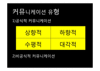 커뮤니케이션의 장애요인과 효율화 방안-4