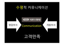 커뮤니케이션의 장애요인과 효율화 방안-8