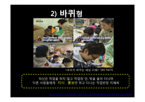 커뮤니케이션의 장애요인과 효율화 방안-13
