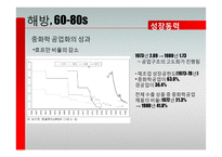 한국의 경제성장과 성장동력-20