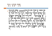 한국경제와 청년실업 문제-5