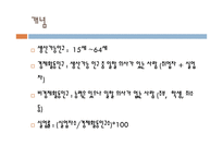한국경제와 청년실업 문제-12