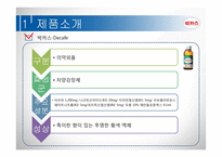 박카스 재도약 전략-8