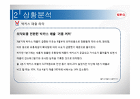 박카스 재도약 전략-13