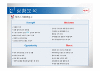 박카스 재도약 전략-15