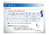 박카스 재도약 전략-17