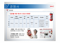 박카스 재도약 전략-20
