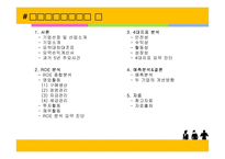 매일 유업, 남양유업의 경영성과 비교분석-3