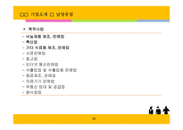 매일 유업, 남양유업의 경영성과 비교분석-12