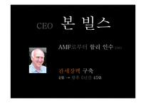 할리데이비슨 마케팅 분석-5