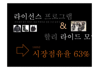 할리데이비슨 마케팅 분석-7