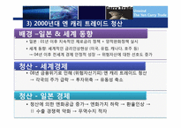 캐리 트레이드 청산 영향과 문제점 및 해결방안-16