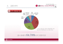 LG 옵티머스 시리즈 PR 전략-9