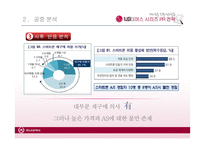 LG 옵티머스 시리즈 PR 전략-12