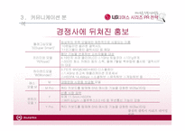 LG 옵티머스 시리즈 PR 전략-15