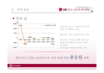 LG 옵티머스 시리즈 PR 전략-17