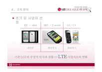 LG 옵티머스 시리즈 PR 전략-20