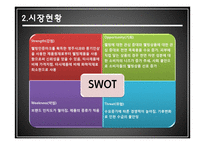 천연목욕용품 사업 경영 전략-8