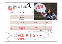 독점의 법칙 레포트-12