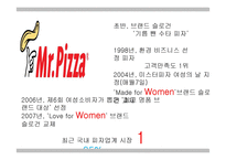 독점의 법칙 레포트-15