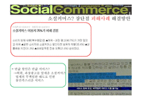 소셜커머스의 장단점과 피해사례 및 해결방안-6