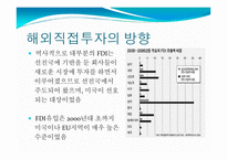 해외 직접투자와 활성화 방안-11