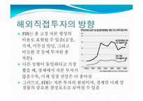 해외 직접투자와 활성화 방안-16