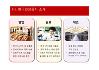한국인삼공사 `굿베이스` 마케팅 분석-4