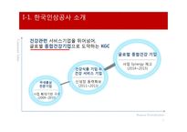 한국인삼공사 `굿베이스` 마케팅 분석-5