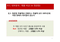 한국인삼공사 `굿베이스` 마케팅 분석-12