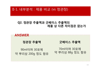 한국인삼공사 `굿베이스` 마케팅 분석-13