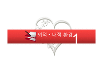 세대별 스마트 폰 이용 패턴 분석-3