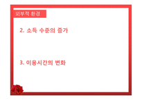 세대별 스마트 폰 이용 패턴 분석-6