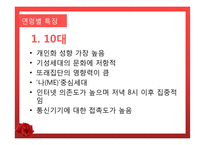 세대별 스마트 폰 이용 패턴 분석-10