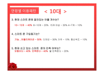 세대별 스마트 폰 이용 패턴 분석-18