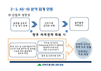 현대중공업 조직분석-11