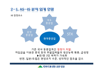 현대중공업 조직분석-13
