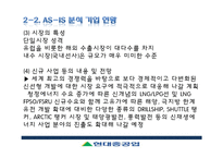 현대중공업 조직분석-17