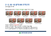 현대중공업 조직분석-19